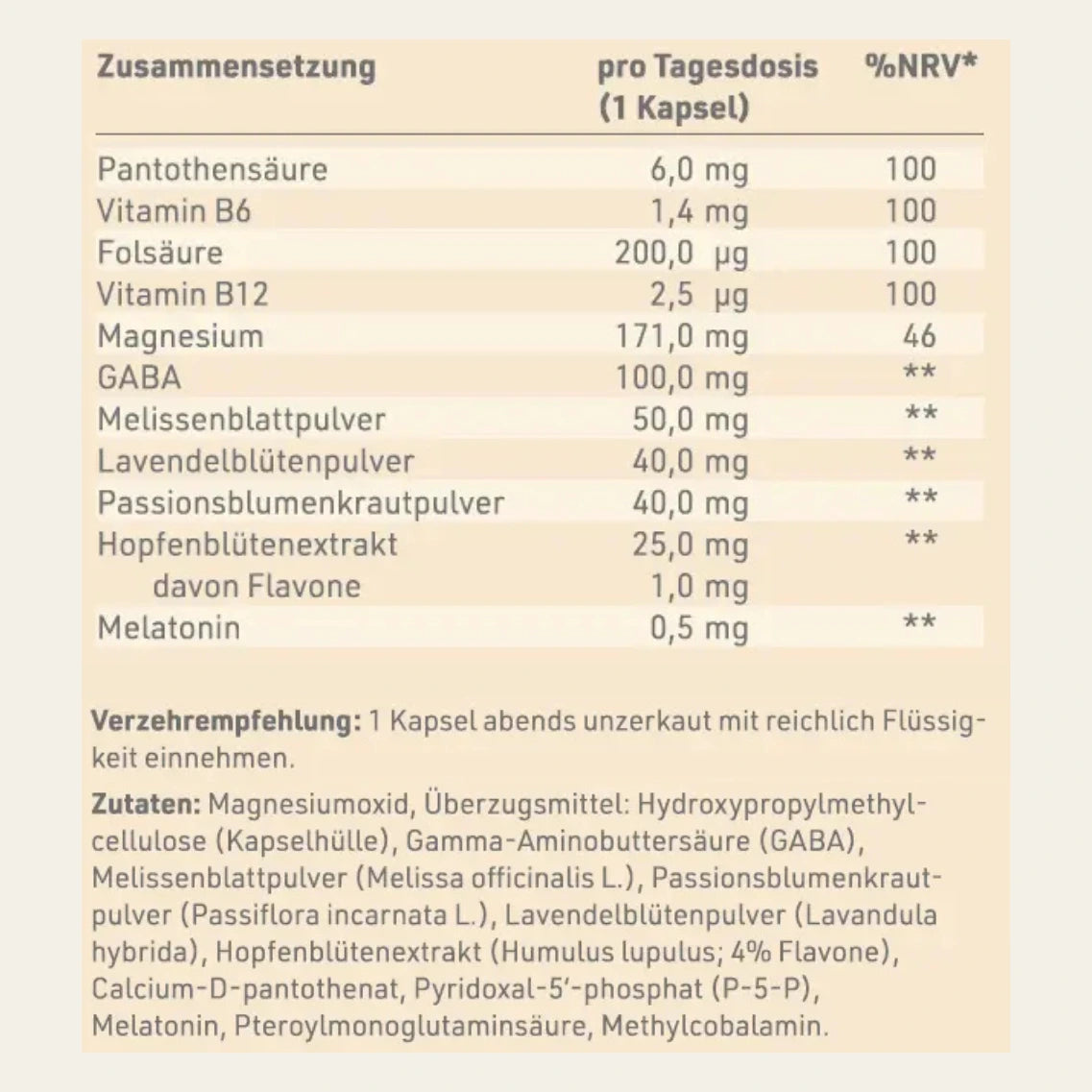 Produktetikett "Erholung Nacht" mit Inhaltsstoffen und -angaben