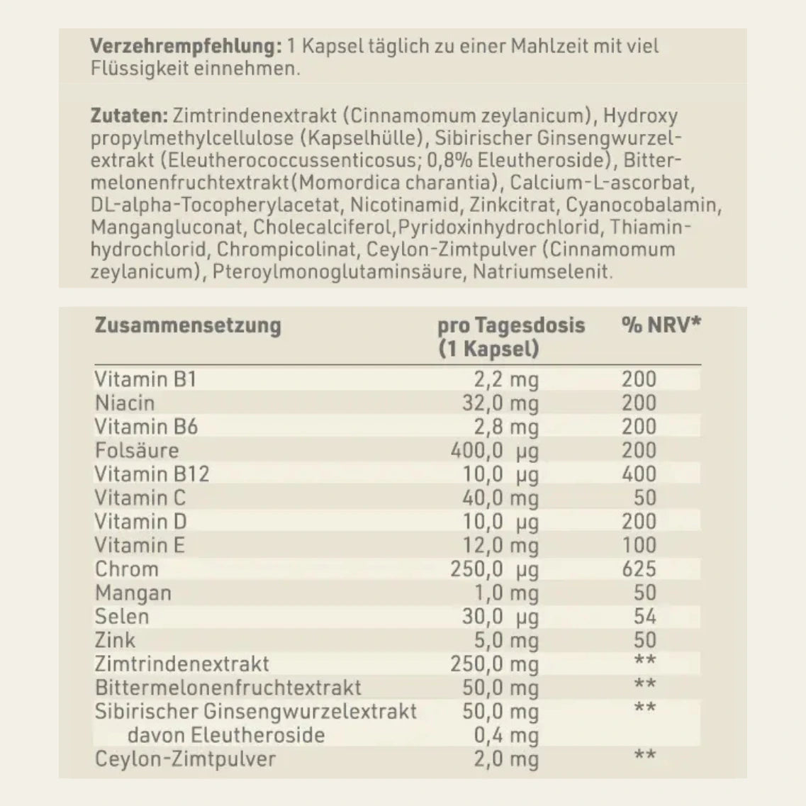 Produktetikett "Gluko Balance" mit Inhaltsstoffen und -angaben