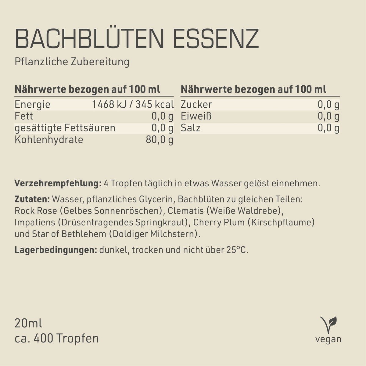 Bachblüten Essenz Etikett Rückseite mit Inhaltsstoffen und -angaben