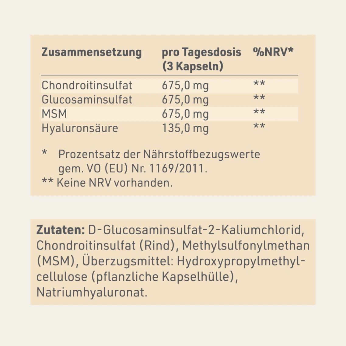 Etikett mit Inhaltsstoffen und -angaben