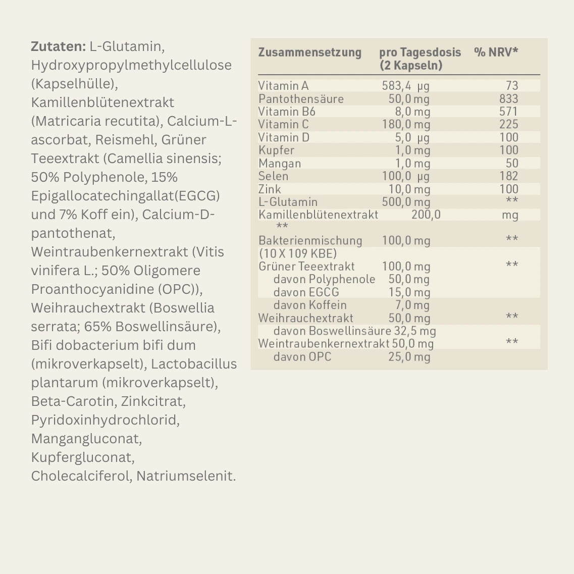 Produktetikett "Mucosa Vital" mit Inhaltsstoffen und -angaben