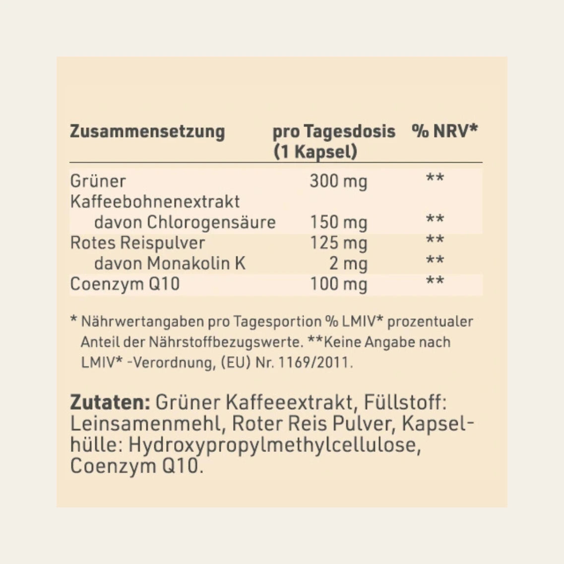 Produktetikett "HDL Vital Plus" mit Inhaltsstoffen und -angaben