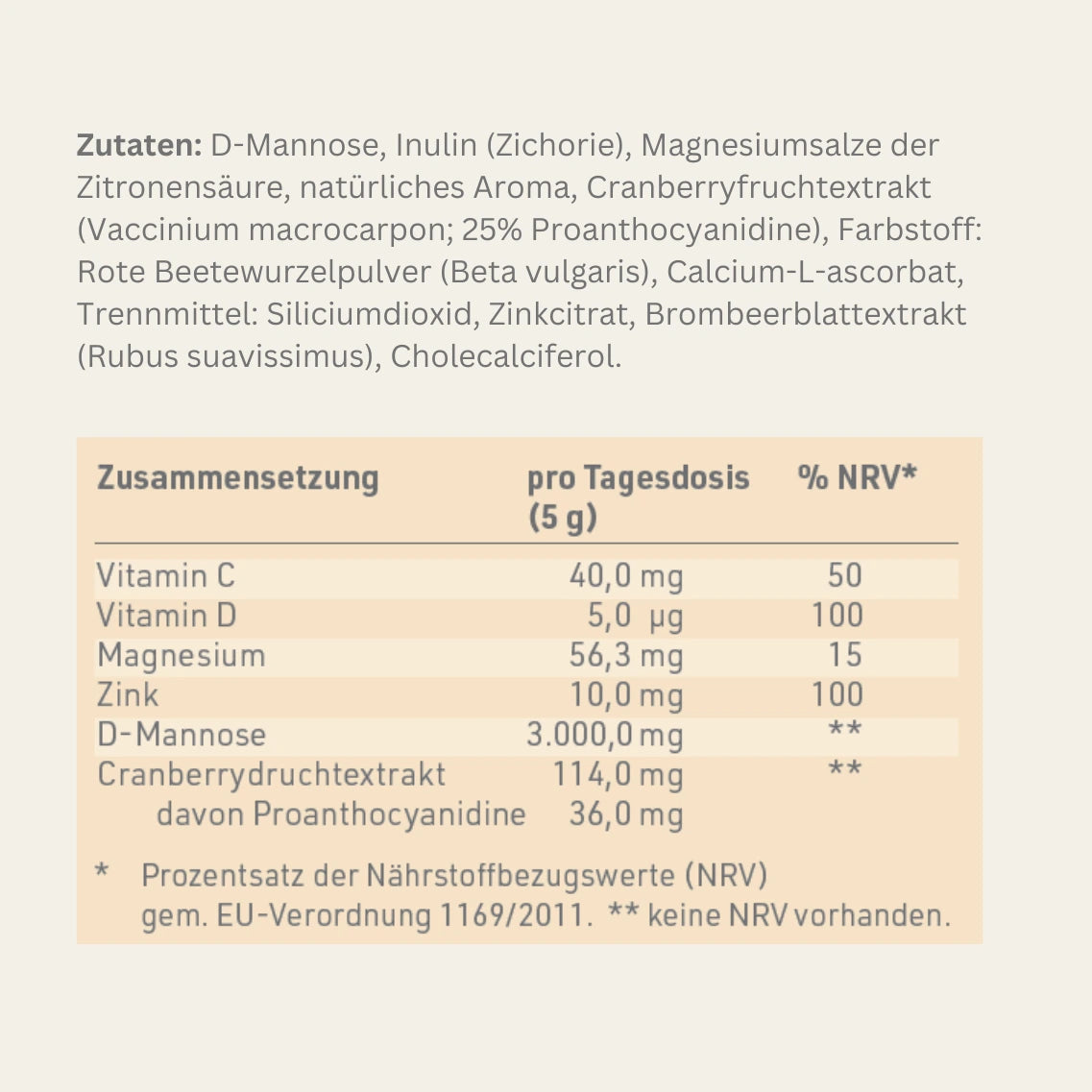 Produktetikett "D-Mannose Plus" mit Inhaltsstoffen und -angaben