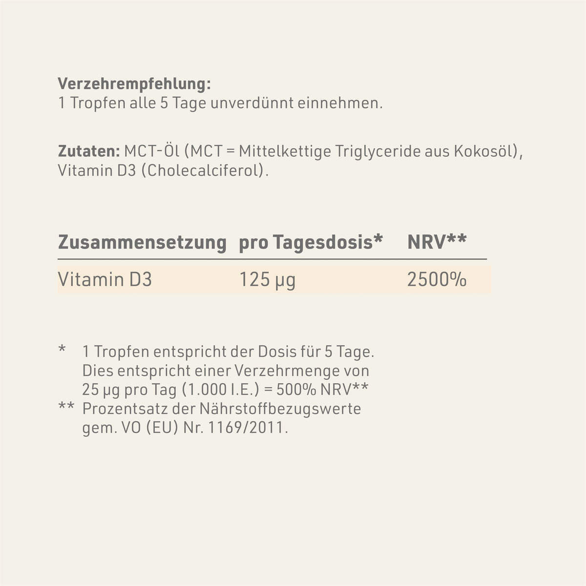 Produktetikett "Vitamin D3" mit Inhaltsstoffen und -angaben