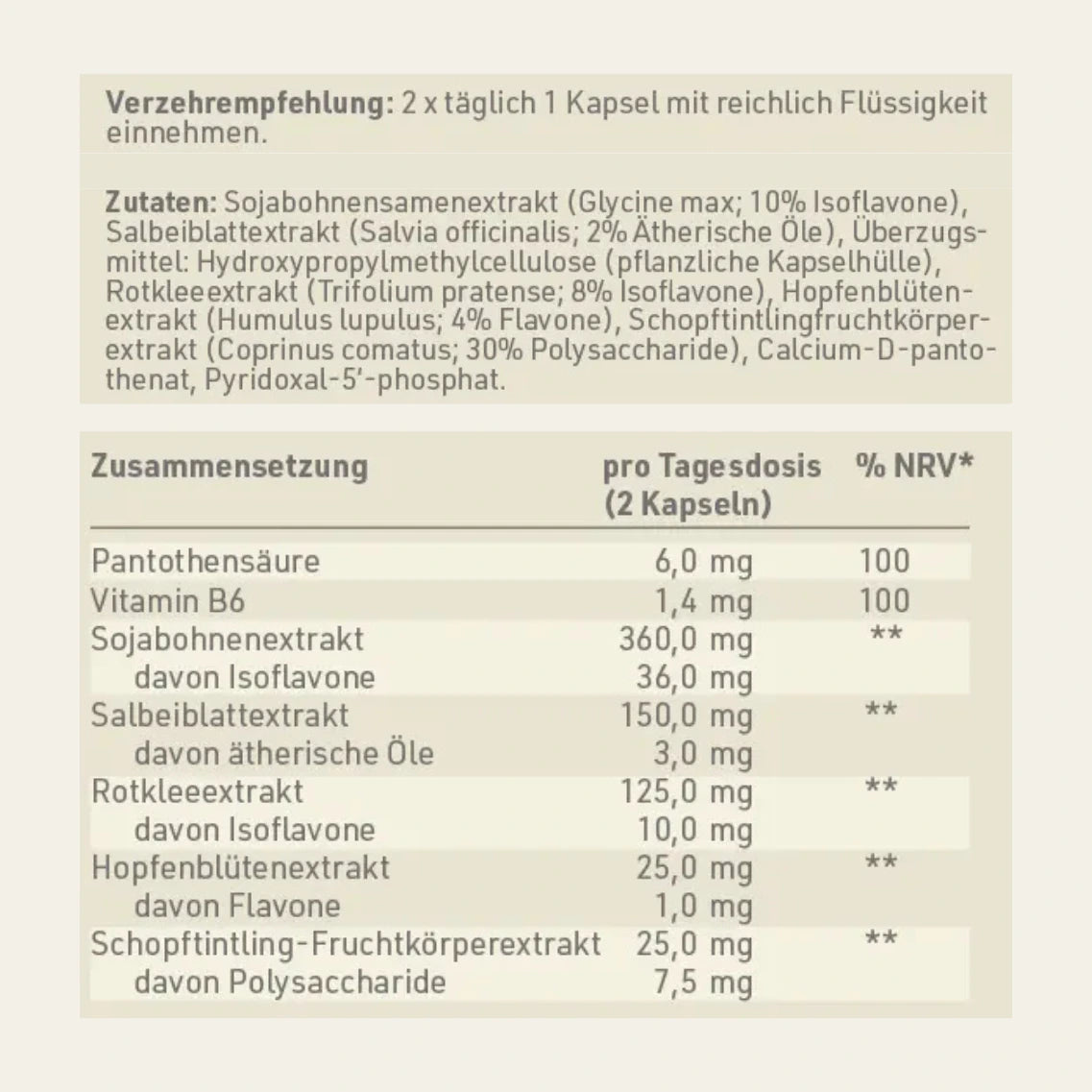 Etikett mit Inhaltsstoffen und -angaben