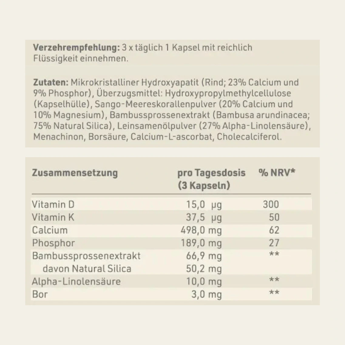 Produktetikett "Gelenk Komplex Forte" mit Inhaltsstoffen und -angaben