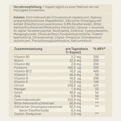 Produktetikett "Gluko Balance" mit Inhaltsstoffen und -angaben