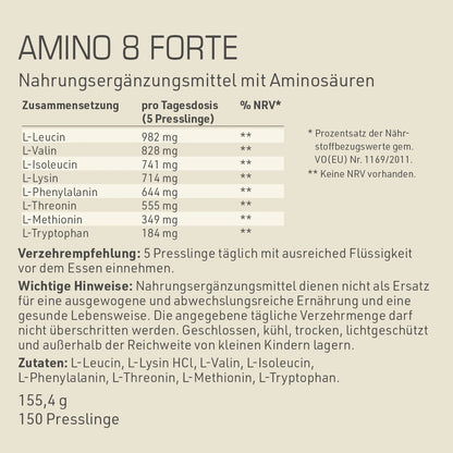 Amino 8 Forte Inhaltsstoffe und -angaben