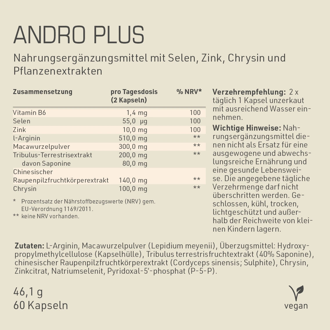Andro Plus Inhaltsstoffe und -angaben