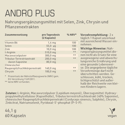 Andro Plus Inhaltsstoffe und -angaben