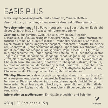 Inhaltsangaben von Basis Plus