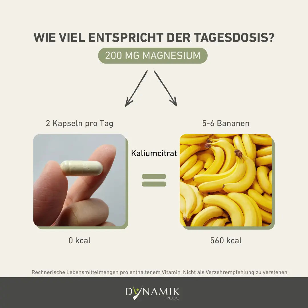 Vergleich Magnesium Menge Bananen zu Magnesium 3 Cardio Vital