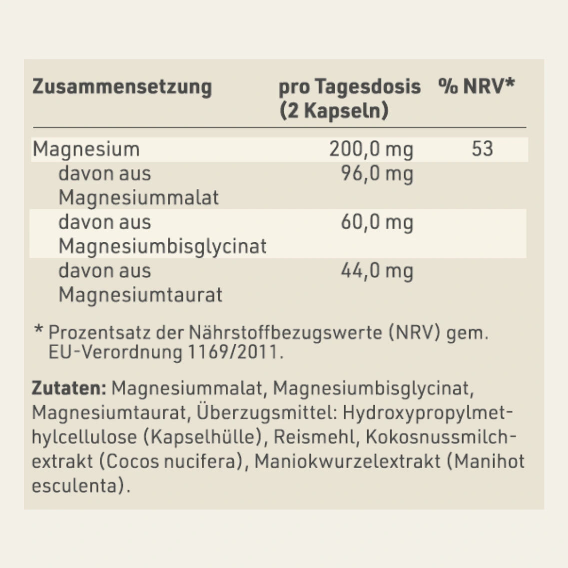 Produktetikett "Magnesium 3 Cardio Vital" mit Inhaltsstoffen und -angaben