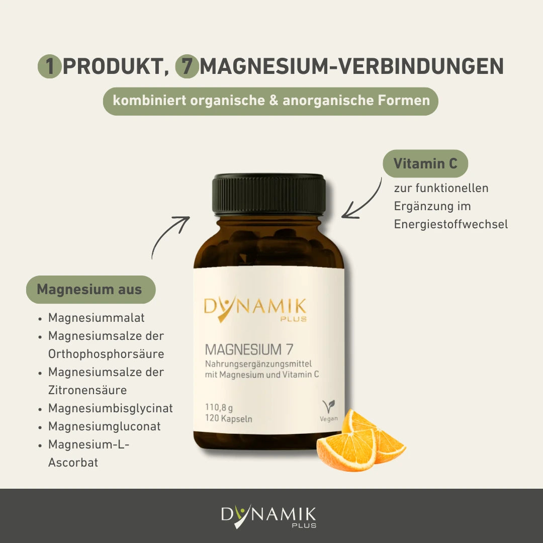 Magnesium 7 Produkt mit Info zu den Inhaltsstoffen