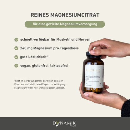Infografik DYNAMIKPLUS Magnesiumcitrat 750 Eigenschaften