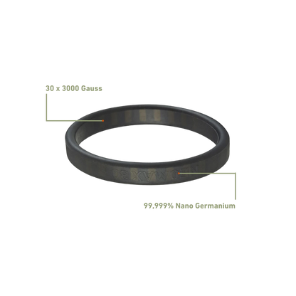 Neo Max 30 Armband mit Beschreibung "30 x 3000 Gauss" und "99,999% Nano Germanium"