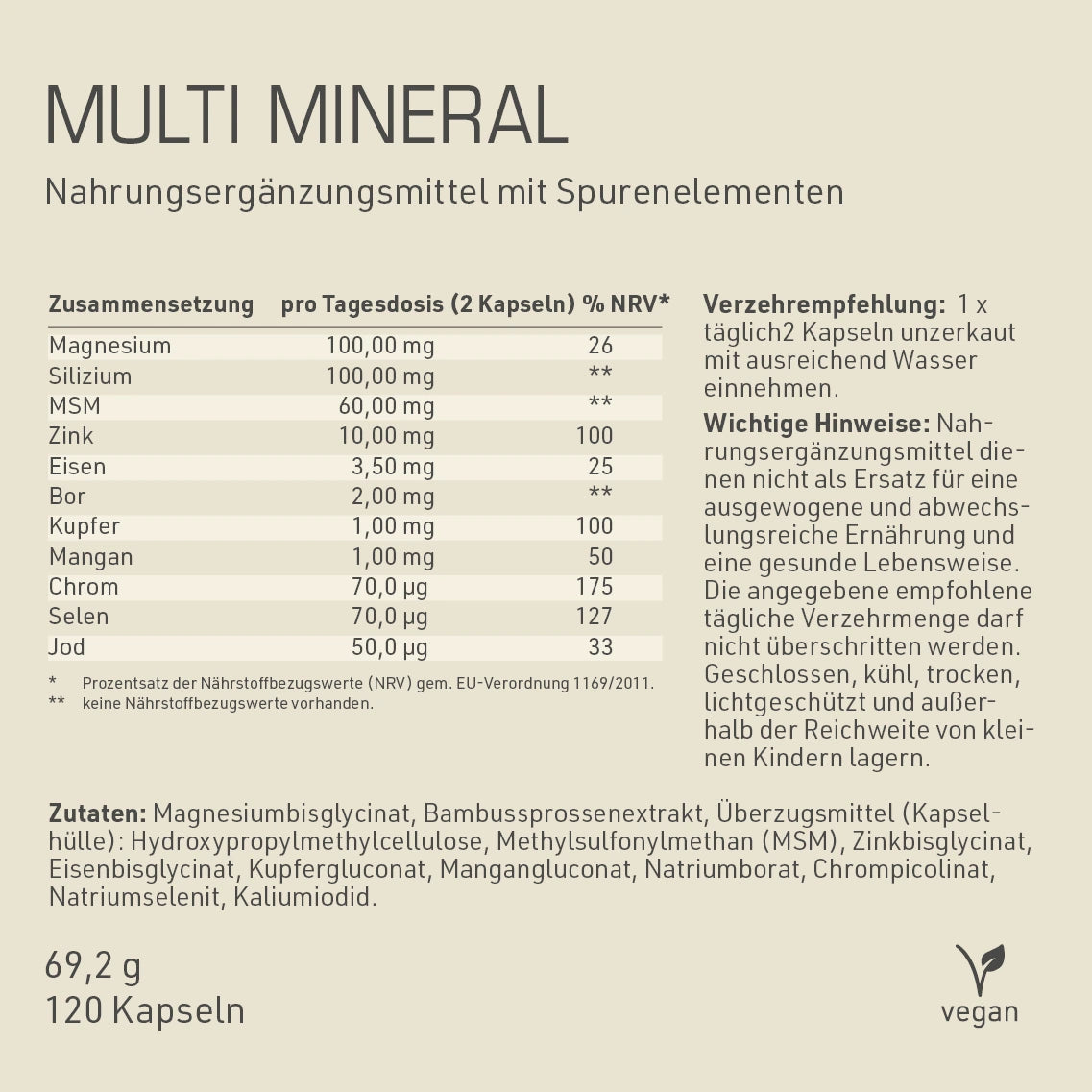 Inhaltsstoffe und -angaben von "Multi Mineral"