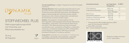 Produktetikett "Stoffwechsel Plus" mit Inhaltsstoffen und -angaben