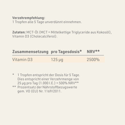 Produktetikett "Vitamin D3" mit Inhaltsstoffen und -angaben